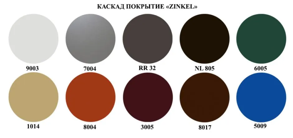 Zinkel